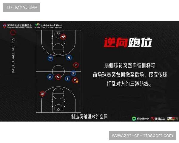 攻防大战:教练战术的最强比拼!,攻防训练